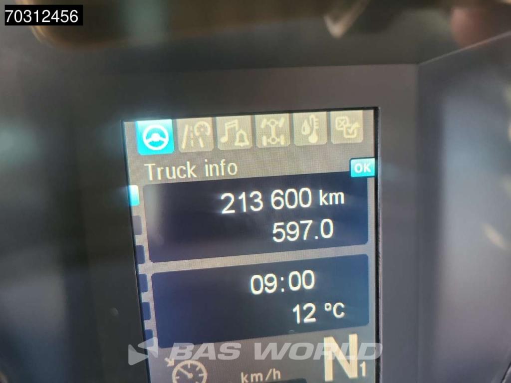 Mercedes-Benz Arocs 3240 Arocs 8X4 9m3 Schwing Stetter Euro 6 Photo 28