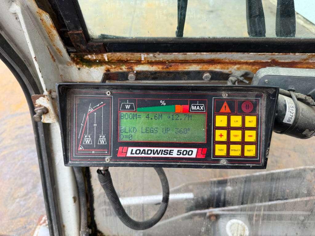 SMC CX-8T - 14 Meter - 8 TON Photo 10