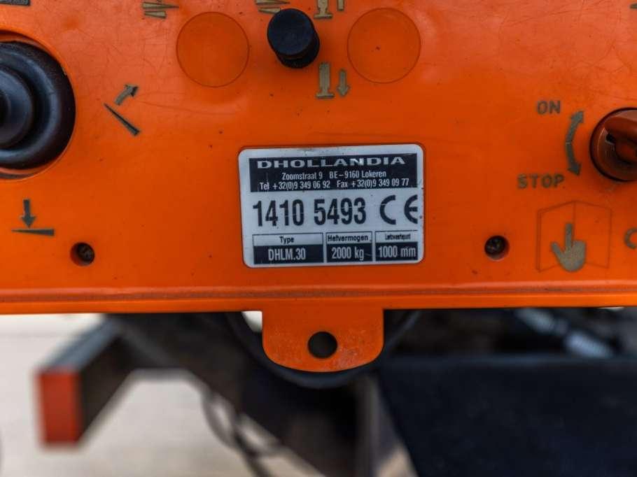 Man TGM 18.250 BL + DHOLLANDIA 2T. Photo 13