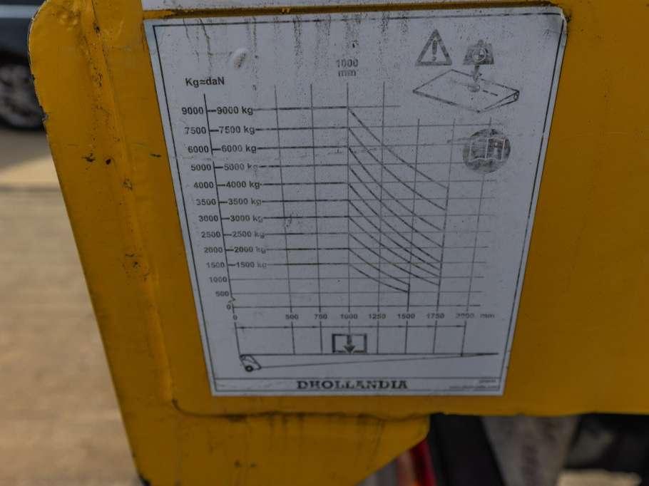 Man TGM 18.250 BL + DHOLLANDIA 2T. Photo 22