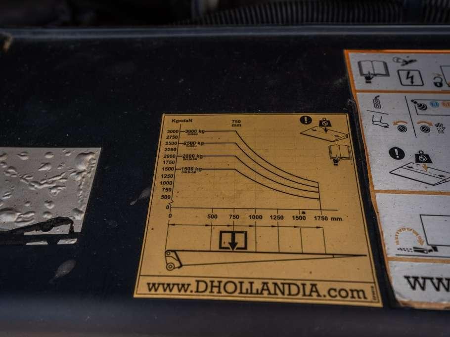 Renault PREMIUM 270 DXI +DHOLLANDIA Photo 24