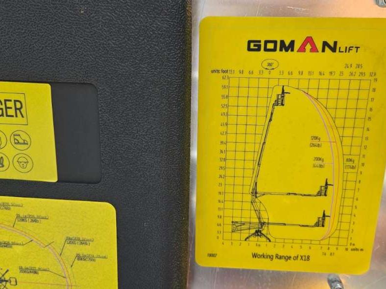 Goman Lift X18 Trienergy Photo 18