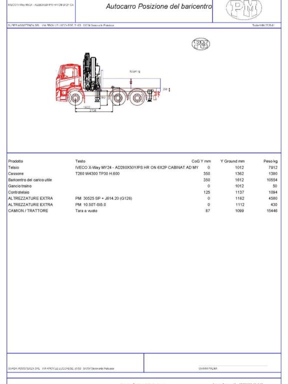 Iveco STRALIS X WAY AD280X45 YPS Photo 20