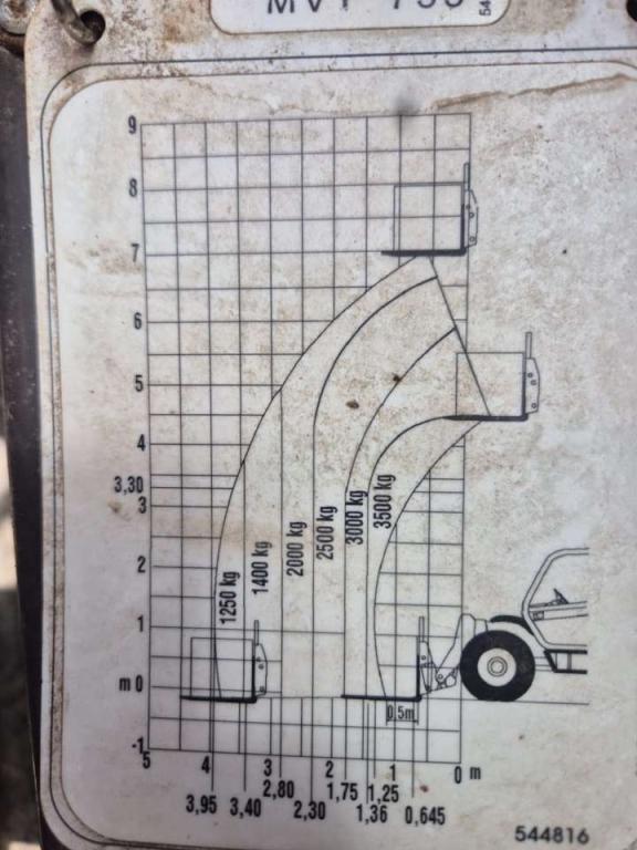 Manitou 735SL Photo 12