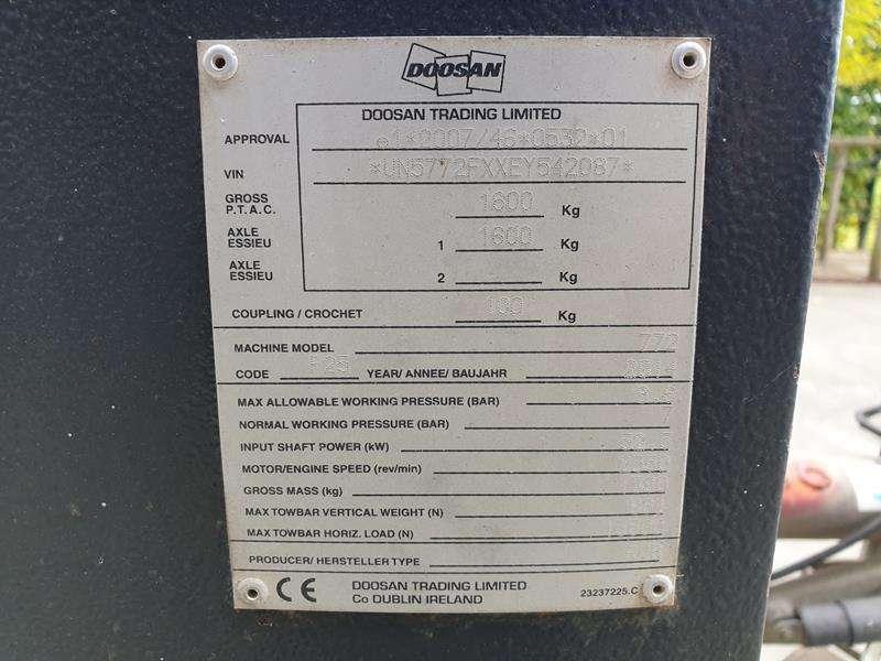 Ingersoll Rand 7 / 72 Photo 11