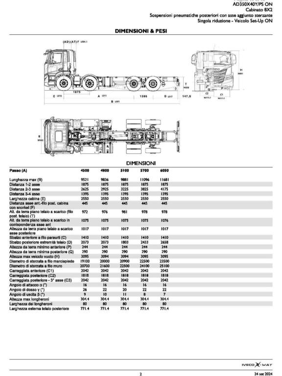 Iveco STRALIS AD350X40 YPS ON 8X32 Photo 16