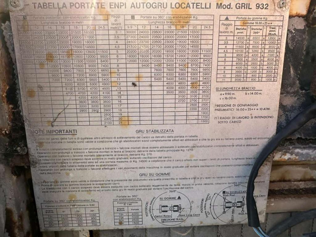 Locatelli grill 392 Photo 15