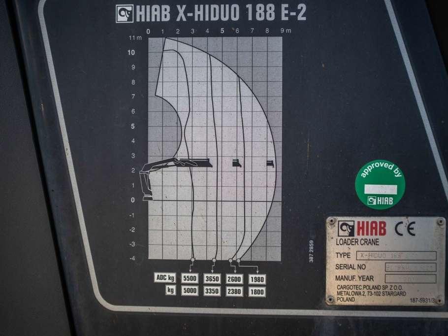 Man TGS 35.420 BL-8X4-4 +HIAB 188 E-2 Photo 11