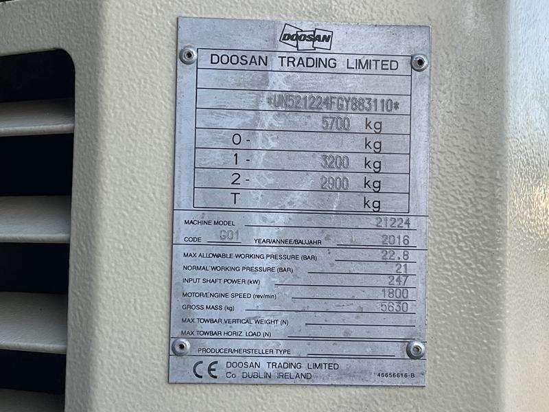 Doosan 21/224 - N Photo 6
