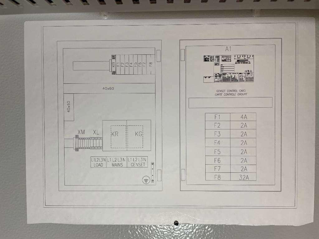 ATS Panel 125A - Max 80 kVA - DPX-27504 Photo 12