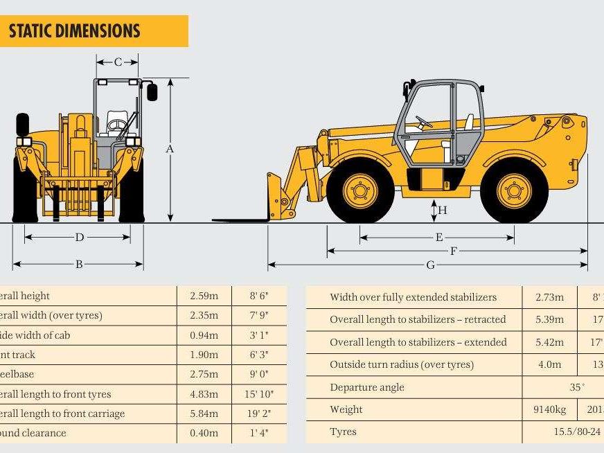 JCB 532-120 Photo 27